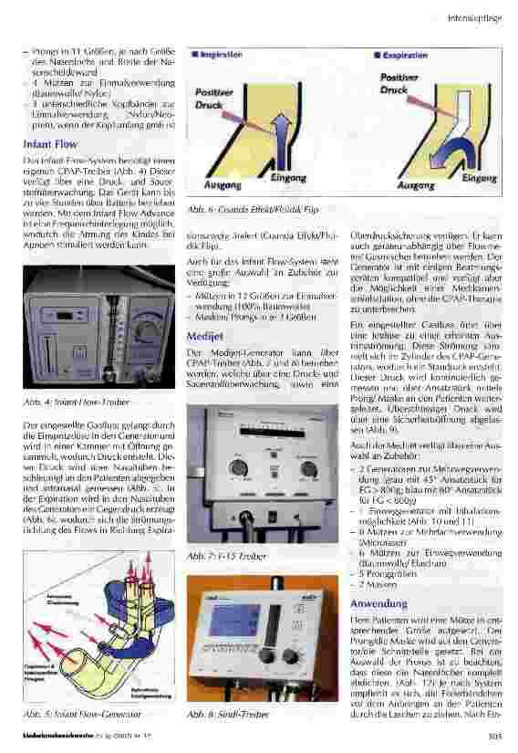 Vorschauseite 2: Binasaler CPAP - Pflege und Systemvielfalf