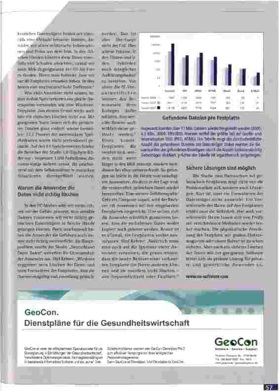 Vorschauseite 2: O&O-Studie: gelöschte Dateien sind noch lange nicht vernichtet