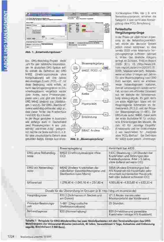 Vorschauseite 2: Einfach zu kompliziert