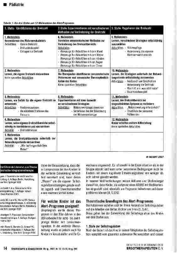 Vorschauseite 2: Wie läuft denn eigentlich dein Motor?