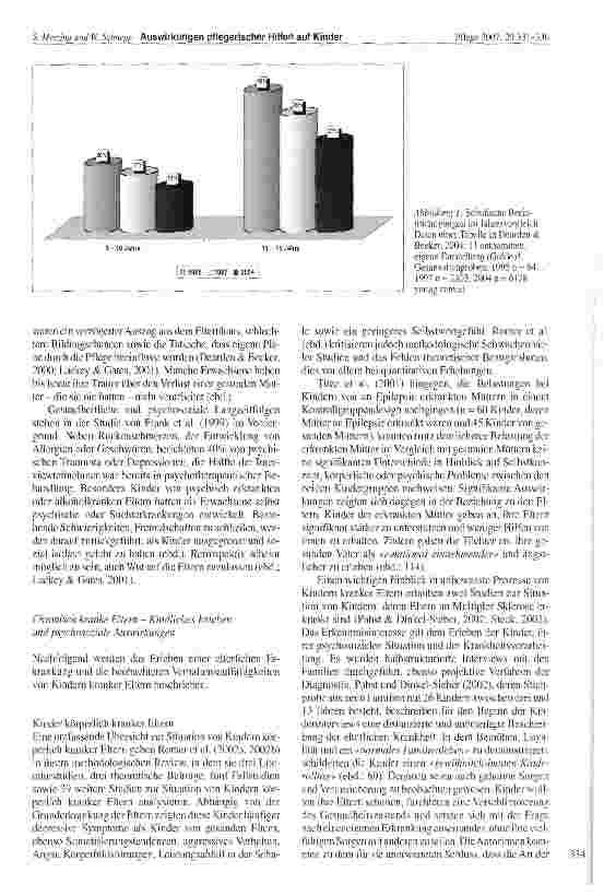 Vorschauseite 4: Kinder und Jugendliche als pflegende Angehörige: Wie sich pflegerische Hilfen auf ihr Leben auswirken können. Eine internationale Literaturstudie (1990-2006)