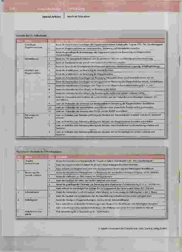 Vorschauseite 3: Perioperative fokussierte Echokardiographie Modul 2 Transthorakale Echokardiographie: Aufbaukurs