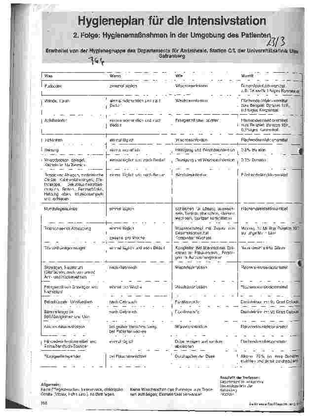 Vorschauseite 1: Hygieneplan für die Intensivstation (Ulm) 2. Folge Hygienemaßnahmen in der Umgebung des Patienten