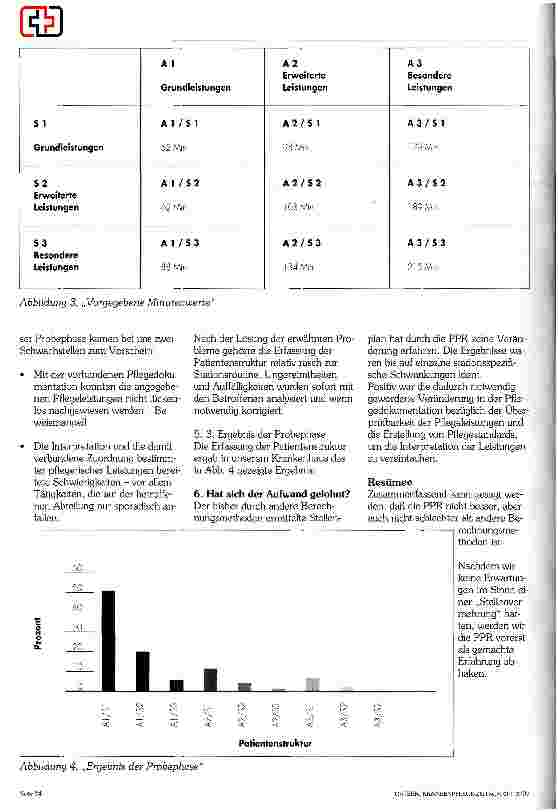 Vorschauseite 3: Pflegepersonalregelung