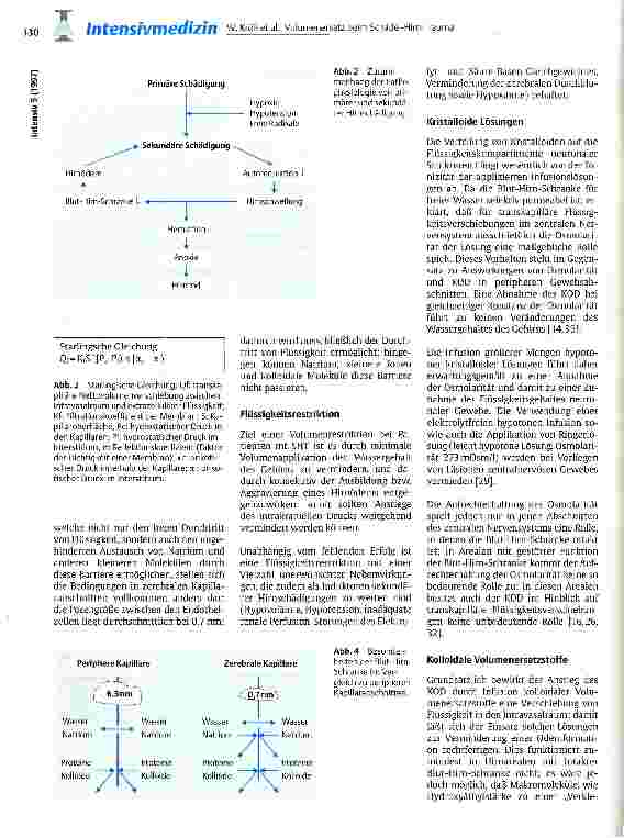 Vorschauseite 2: Volumenersatz beim Schädel-Hirn-Traua
