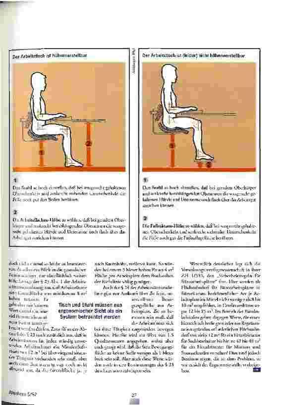 Vorschauseite 4: Die Ergonomie entscheidet