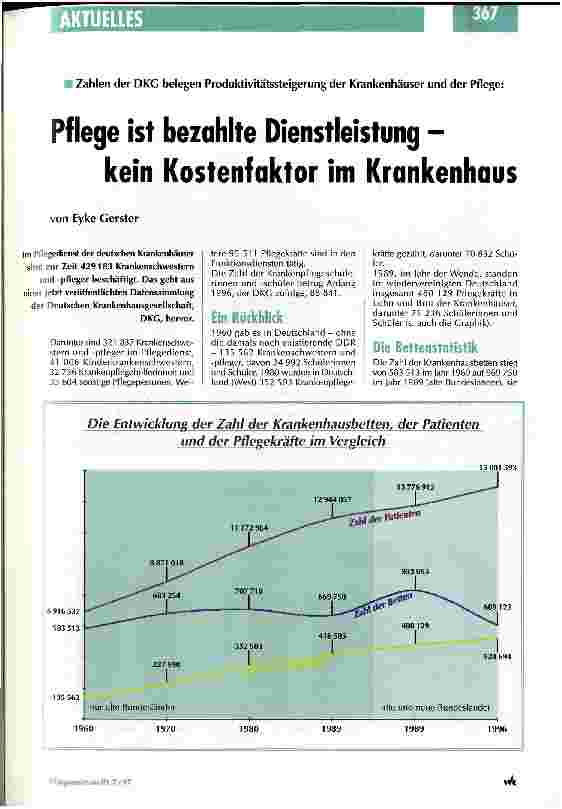 Vorschauseite 1: Pflege ist bezahlte Dienstleistung - kein Kostenfaktor im Krankenhaus Zahlen der DKG belegen Produktivitätssteigerung der Krankenhäuser und der Pflege
