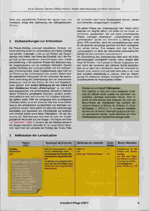 Vorschauseite 2: Unterrichtskonzept; Entscheidungen im Rahmen der Organspende begründet treffen Max hat sich entschieden