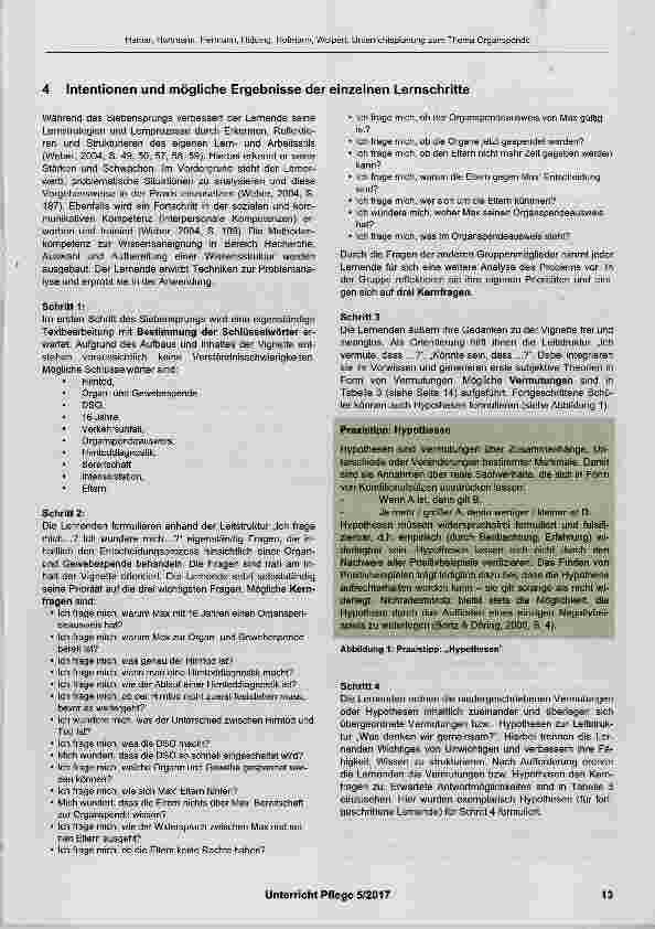 Vorschauseite 6: Unterrichtskonzept; Entscheidungen im Rahmen der Organspende begründet treffen Max hat sich entschieden