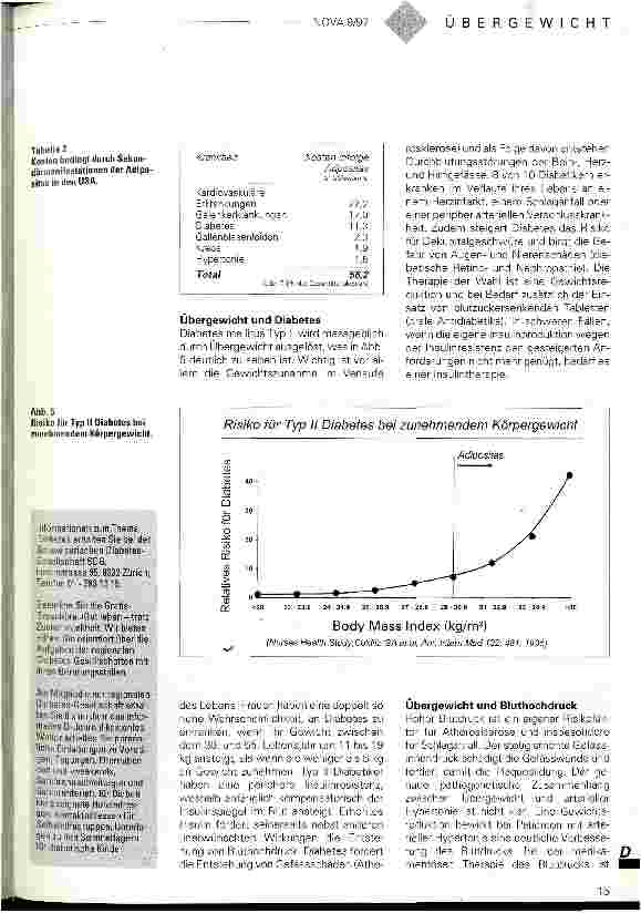 Vorschauseite 3: Übergewicht und Metabolisches Syndrom