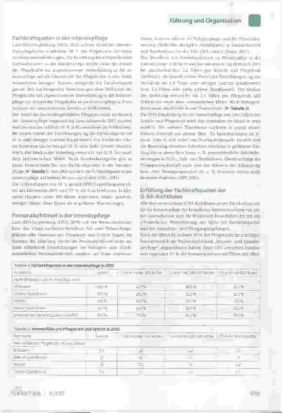 Vorschauseite 2: Aktuelle Probleme in der Intensivpflege