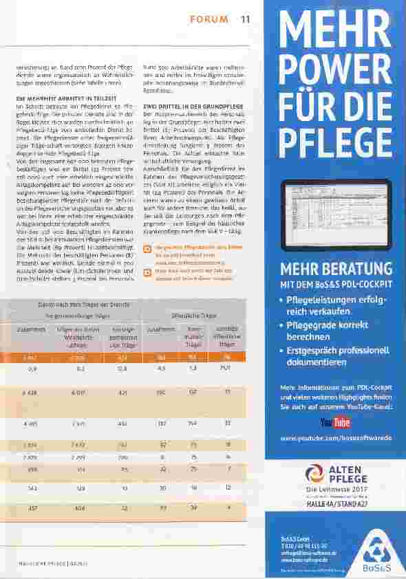 Vorschauseite 2: Zwei Millionen werden zu Hause gepflegt