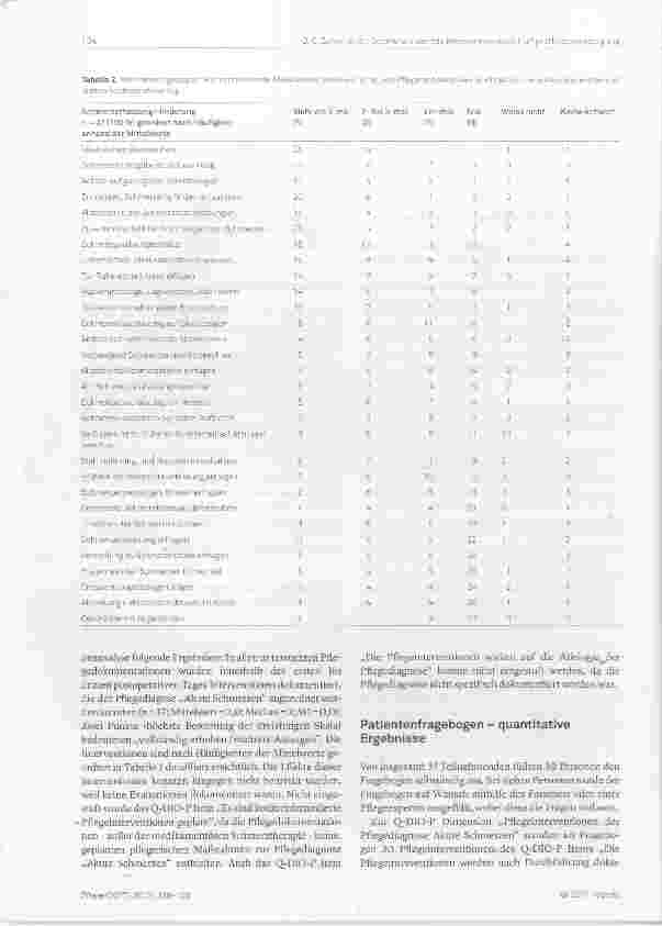 Vorschauseite 6: Interventionen zur Pflegediagnose „Akute Schmerzen“