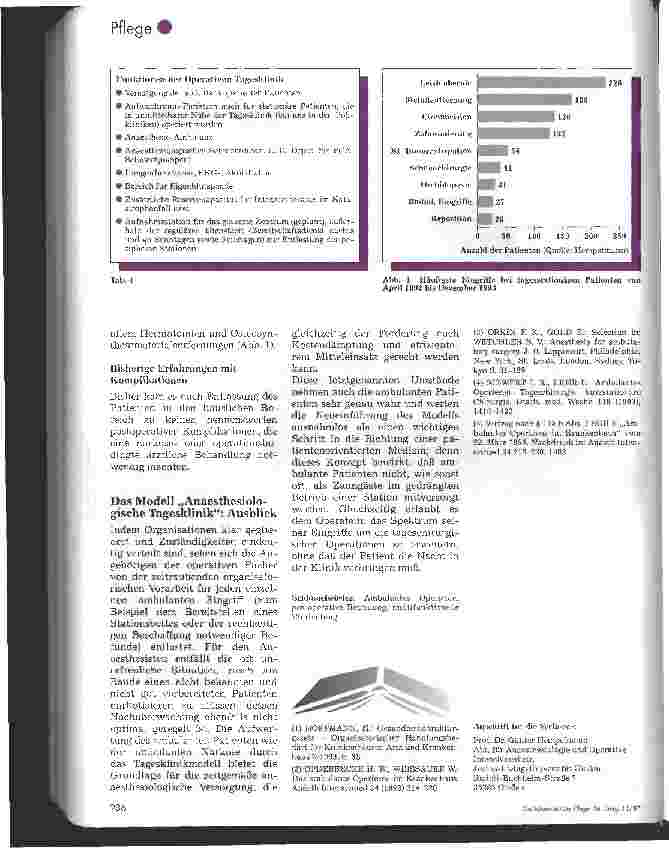 Vorschauseite 4: Das Modell operative Tagesklinik an der Justus-Liebig-Universität Gießen