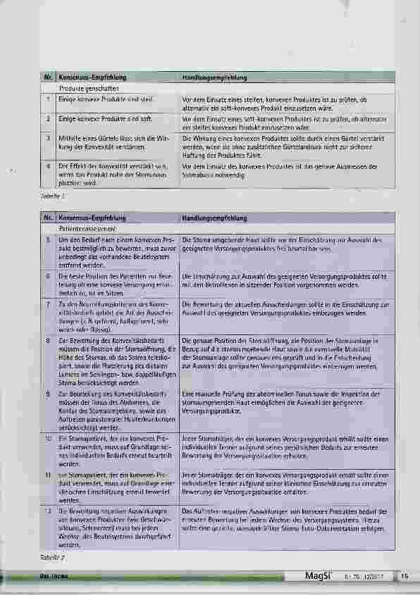Vorschauseite 2: Transfer einer Konsensus-Empfehlung in die Praxis der Stomatherapie