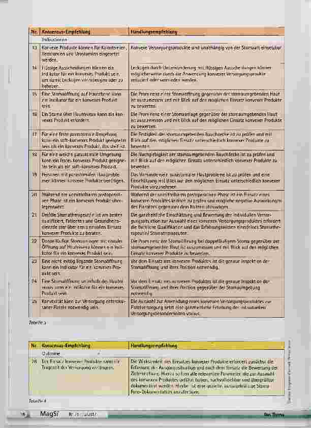 Vorschauseite 3: Transfer einer Konsensus-Empfehlung in die Praxis der Stomatherapie