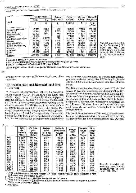 Vorschauseite 3: Sachverständigengutachten Medizinische u. ökonomische Orientierung II Kapitel II (stationäre Versorgung)