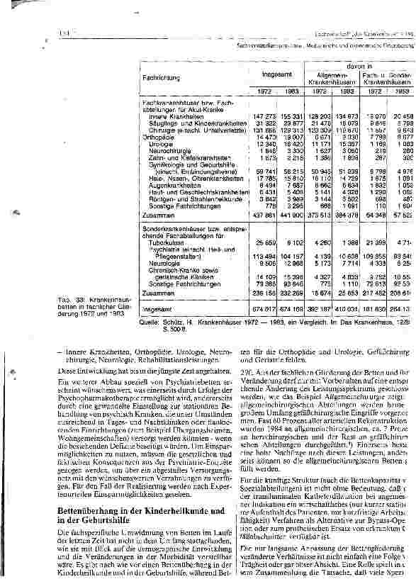 Vorschauseite 6: Sachverständigengutachten Medizinische u. ökonomische Orientierung II Kapitel II (stationäre Versorgung)