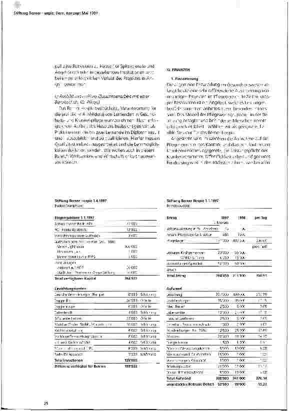 Vorschauseite 4: Stiftung Berner Hospiz, Bern Konzept Mai 1997