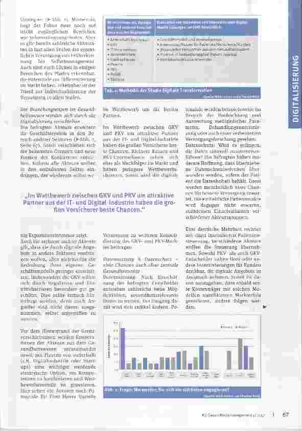 Vorschauseite 2: Studie: Digitale Transformation