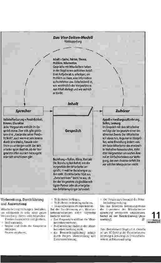 Vorschauseite 2: Moderne Personalführung Teil 3: Mitarbeitergespräche und -besprechungen
