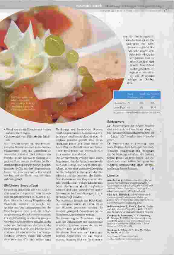 Vorschauseite 2: Die Lust am Essen fördern