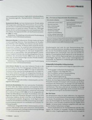 Vorschauseite 2: Entzündung vs. Infektion