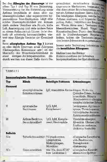 Vorschauseite 2: Allergien der Atemwege