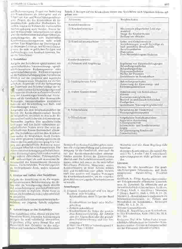 Vorschauseite 2: Krankenhaussozialbilanz