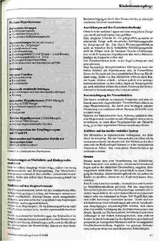 Vorschauseite 2: Die frühkindliche Hypothyreose