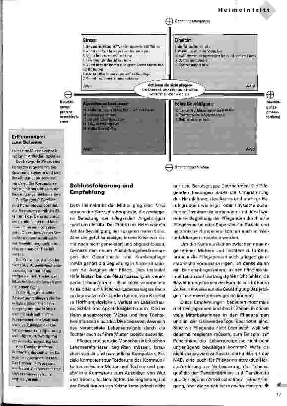 Vorschauseite 4: Mutter ist vernünftig