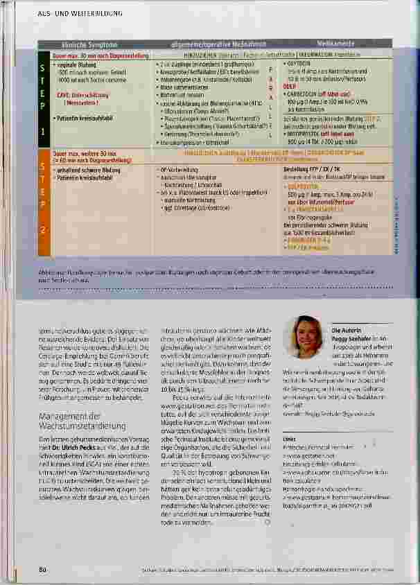 Vorschauseite 5: Evidenz oder individuelle Therapie?
