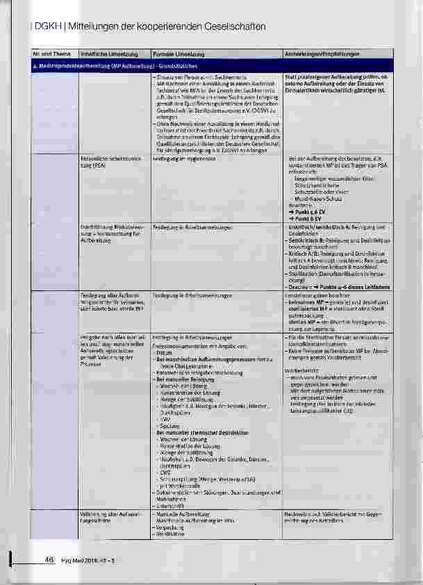 Vorschauseite 4: Hygienische Aspekte in der augenärztlichen Praxis