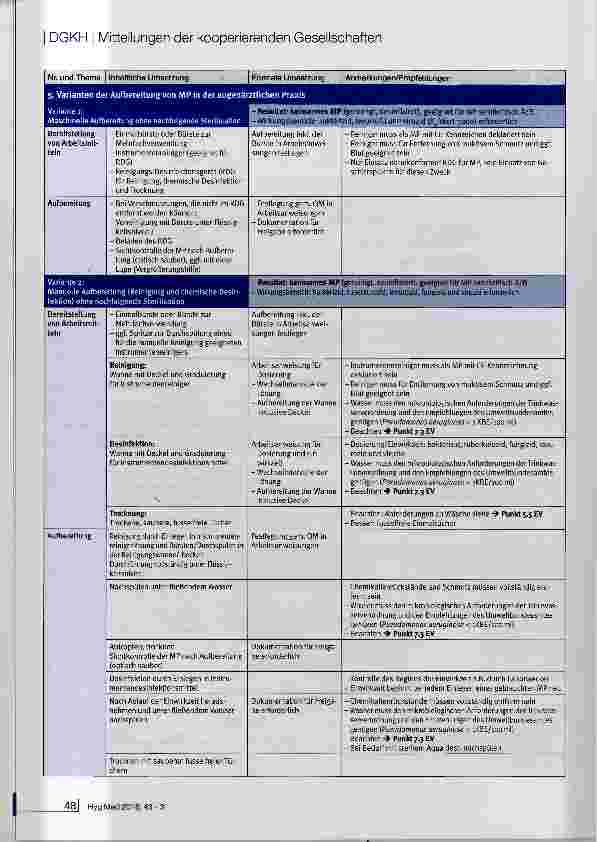 Vorschauseite 6: Hygienische Aspekte in der augenärztlichen Praxis
