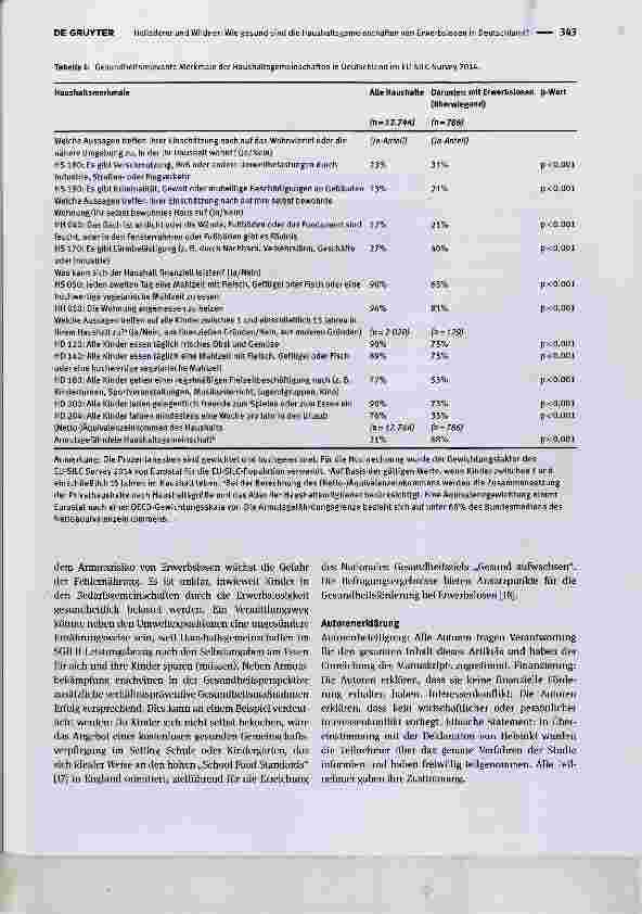 Vorschauseite 3: Wie gesund sind die Haushaltsgemeinschaften von Erwerbslosen in Deutschland?