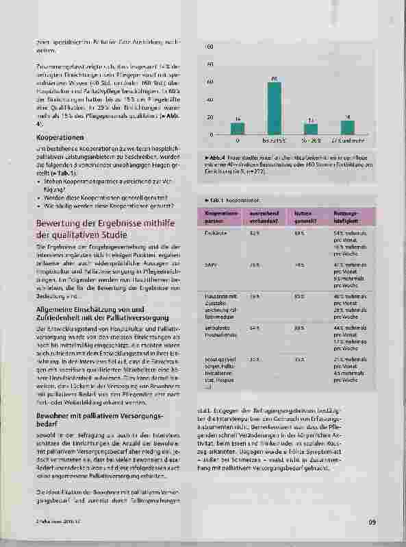 Vorschauseite 4: Hospizkultur und Palliativversorgung in der stationären Altenhilfe in NRW