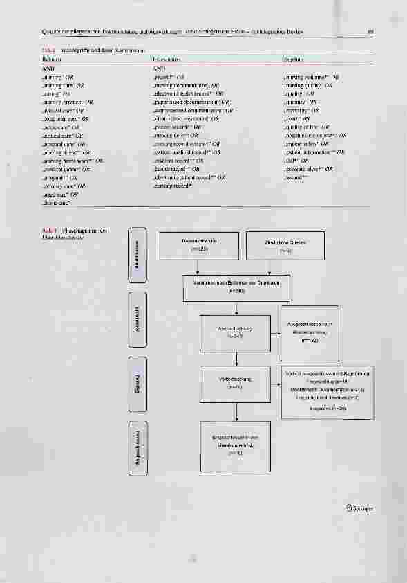 Vorschauseite 4: Qualität der pflegerischen Dokumentation und Auswirkungen auf die pflegerische Praxis ein intégratives Review