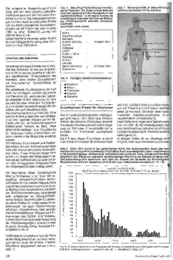 Vorschauseite 2: Dekubitusprophylaxe auf einer neuen Therapieeinheit bei intensivpflegebedürftigen Patienten