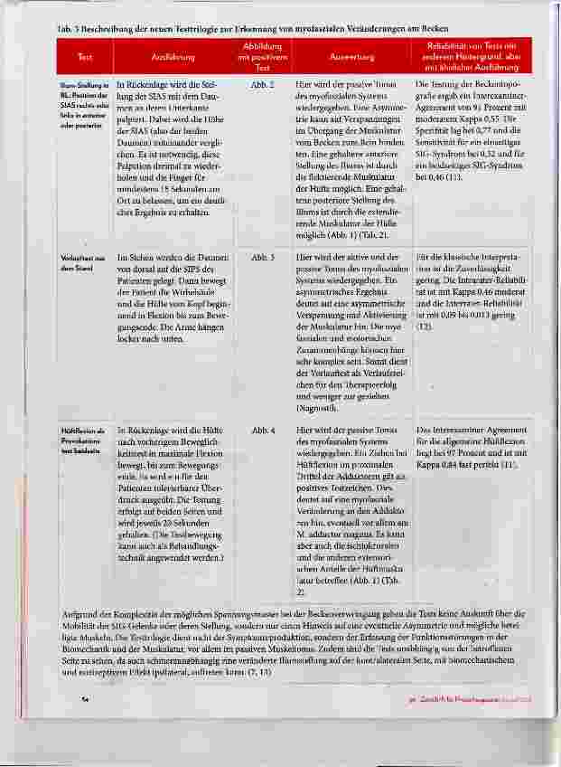 Vorschauseite 4: Neue Testtrilogie bei Beckengürtelschmerz
