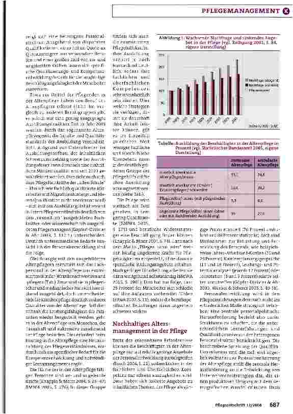 Vorschauseite 2: Älter werden in der Altenpflege: Personalwirtschaftlichen Herausforderungen frühzeitig begegnen