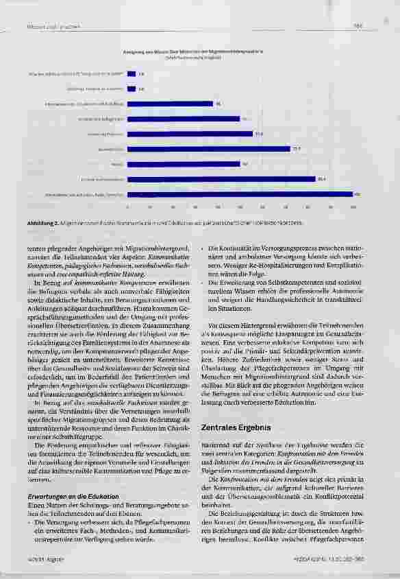 Vorschauseite 4: Konfrontation mit dem Fremden