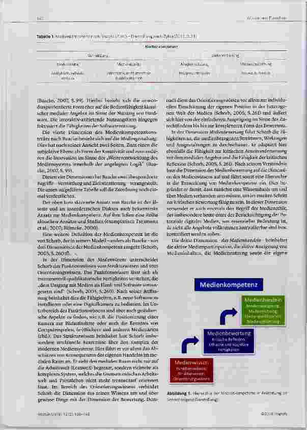 Vorschauseite 2: Digitale Kompetenz unter Lehrenden Eine Annäherung an eine schwierige Definition und die Messung der Medienkompetenz