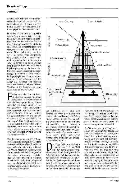 Vorschauseite 3: Carl Gustav Jung (1875-1961) Psychologen, die Schule machten (II)