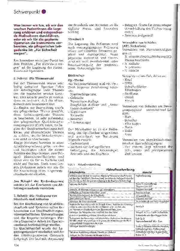 Vorschauseite 2: Qualitätssicherung im Arbeitsalltag der Operationsabteilung