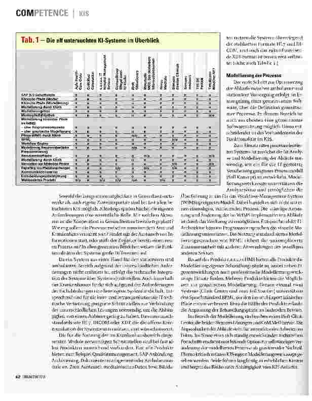Vorschauseite 2: IT-Systeme als Bindeglied zwischen ambulanter und stationärer Patientenversorgung