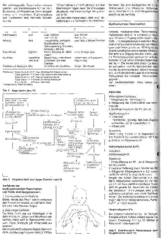 Vorschauseite 4: Reanimation des Früh-und Neugeborenen