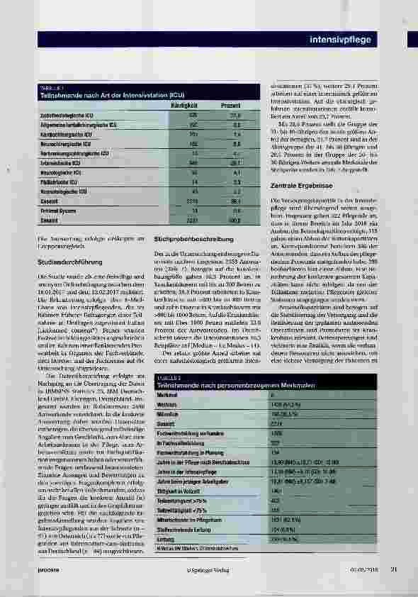 Vorschauseite 2: Evaluation der Pflegebedingungen auf Intensivstationen