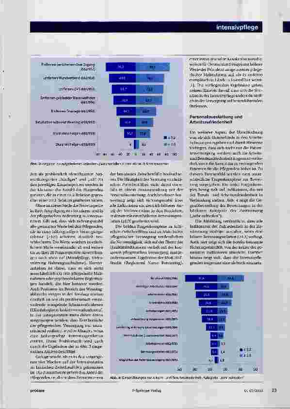 Vorschauseite 4: Evaluation der Pflegebedingungen auf Intensivstationen