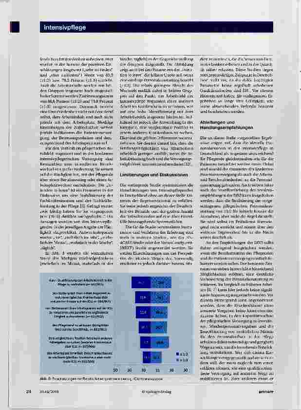 Vorschauseite 5: Evaluation der Pflegebedingungen auf Intensivstationen