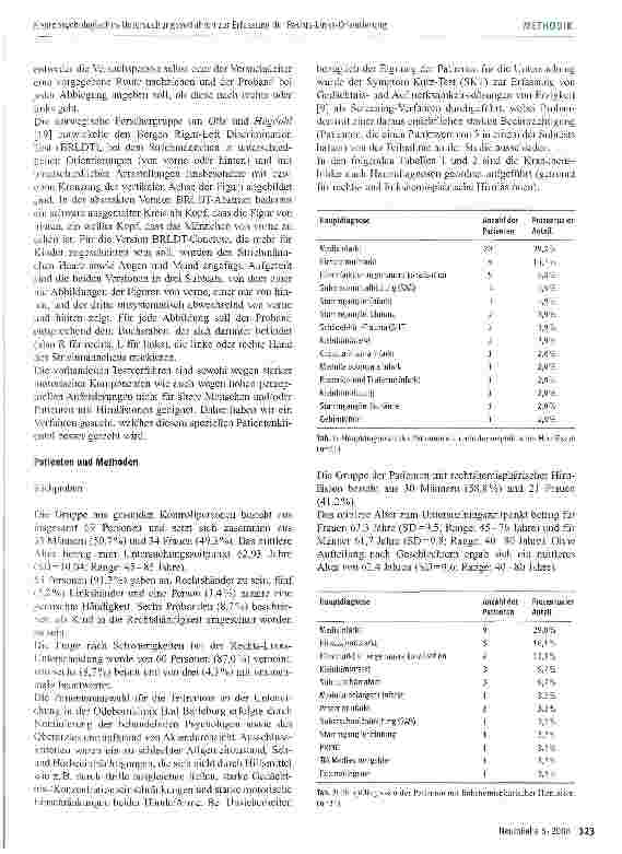 Vorschauseite 3: Neuropsyehologisches Untersuchungs verfahren zur Erfassung der Rechts-Links-Orientierung